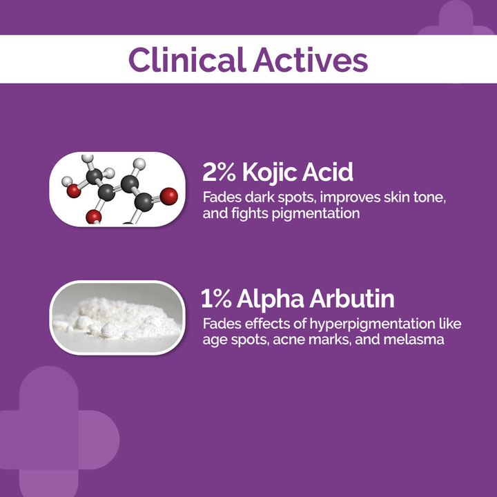 2% Kojic Acid Face Serum with 1% Alpha Arbutin & Niacinamide – 30 ml