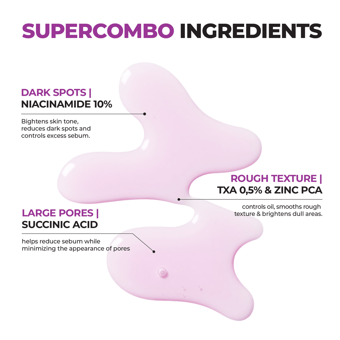 ProductPages_NIaicnamideSerum10_2