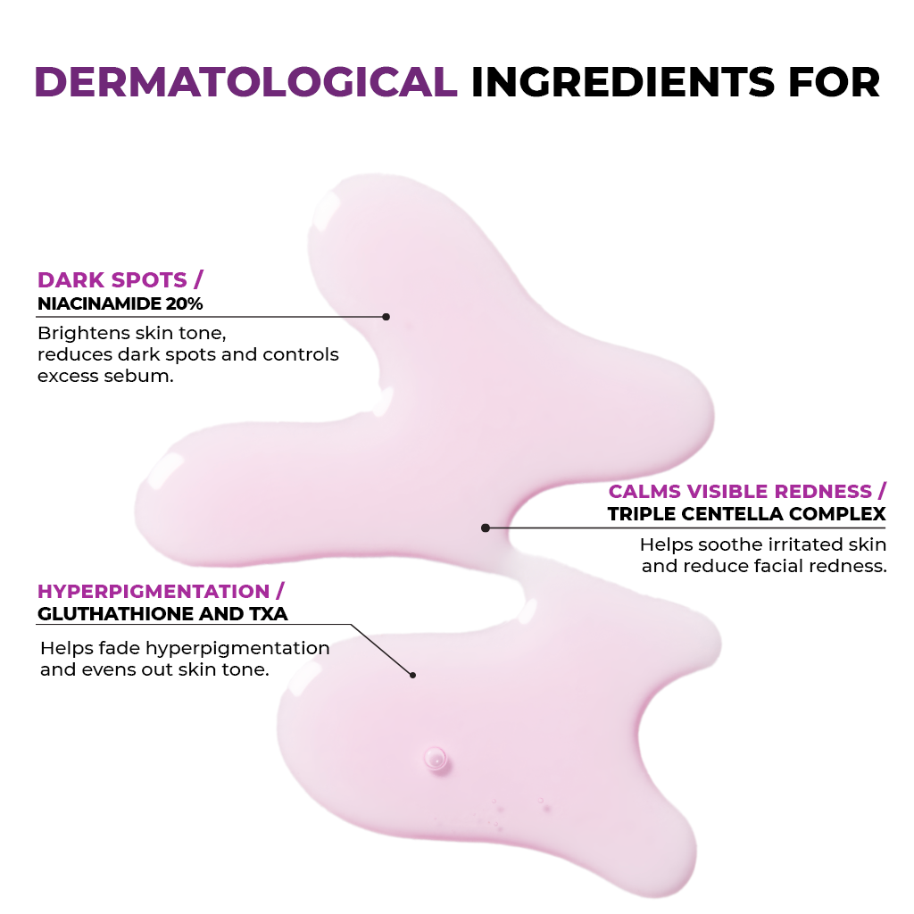 Productpages_Niacinamide20_2