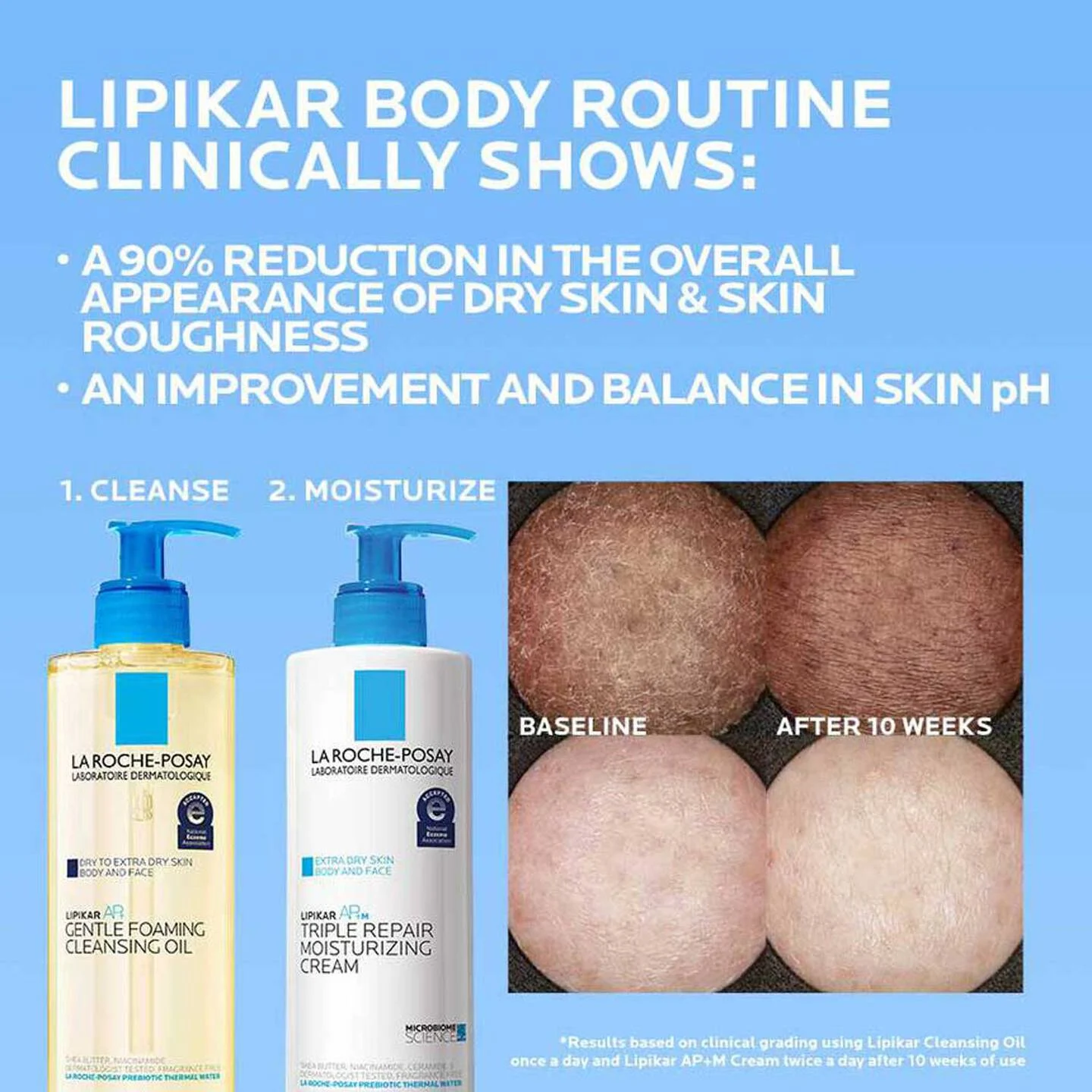 Lipikar-clinical-study-banner_1500x1500