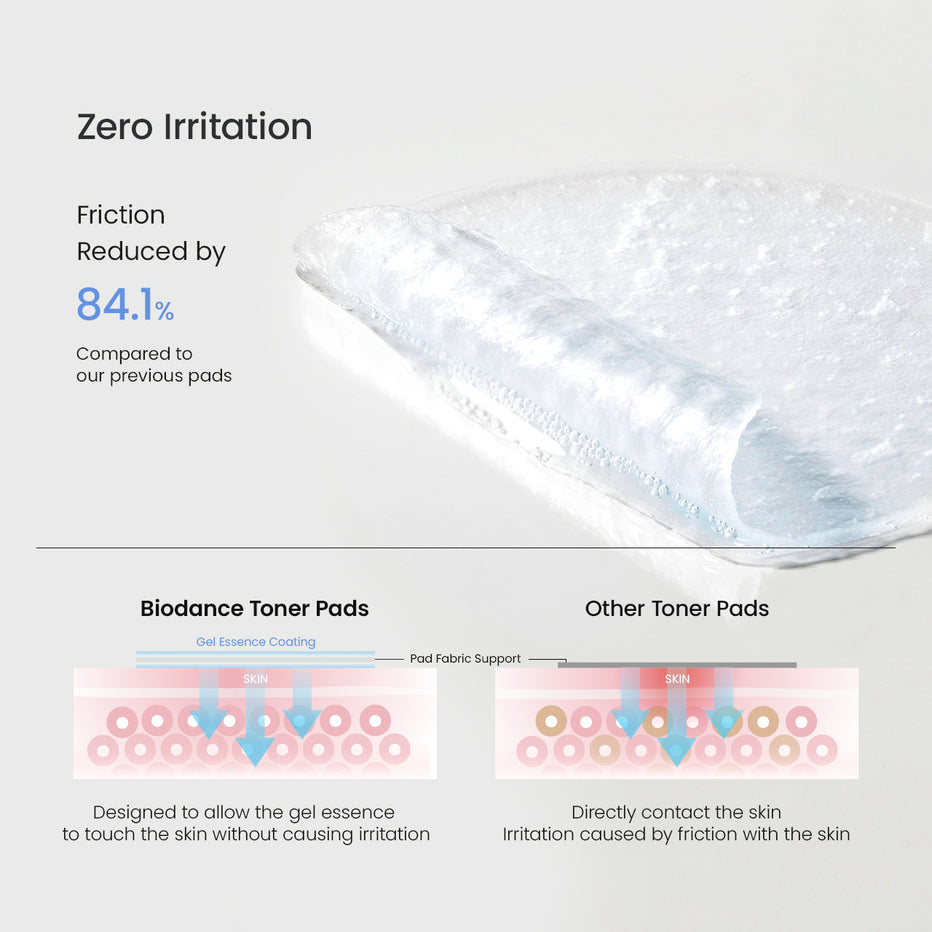 Ceranoltonerpads_1