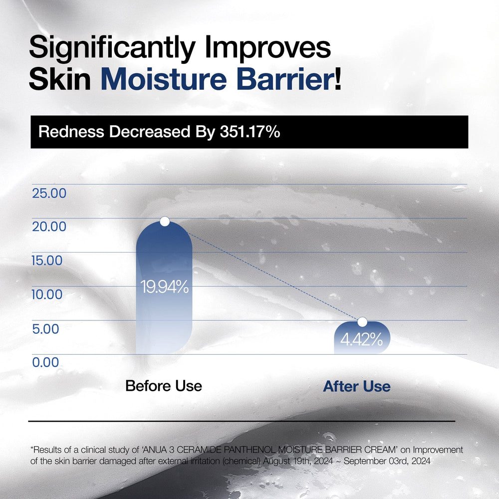 anua-us-moisturizer-100-ml-3-ceramide-panthenol-moisture-barrier-cream-1161173219