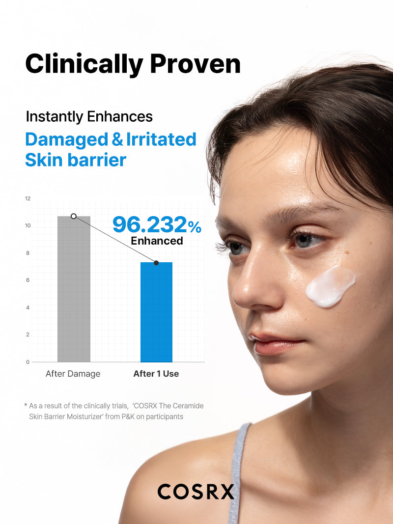 Skinbarrier_Moisturizer_07__2_1296x