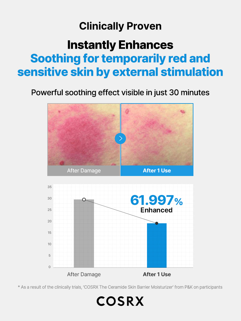 Skinbarrier_Moisturizer_10__2_1296x