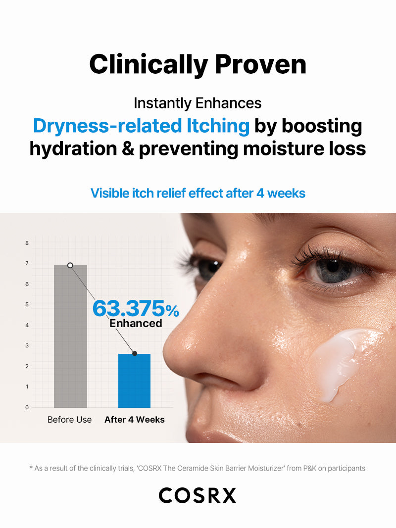 Skinbarrier_Moisturizer_12A__3-1_1296x
