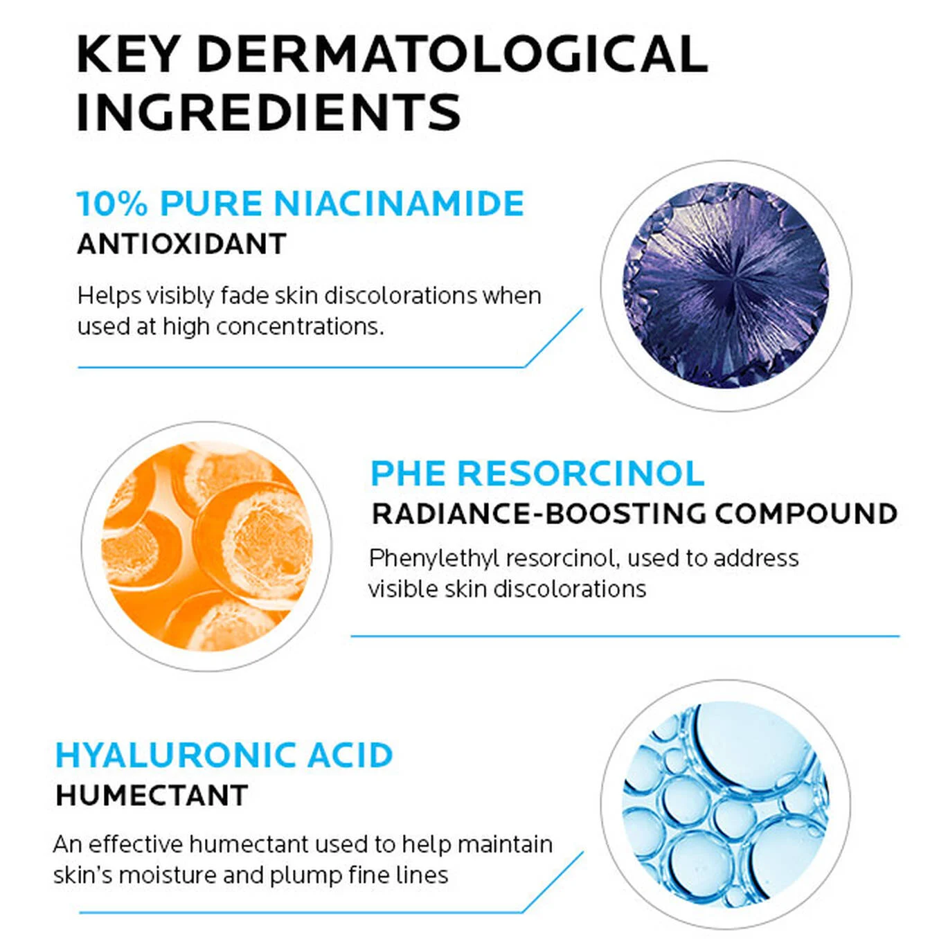 la-roche-posay-N10-serum-ingredients_640x640