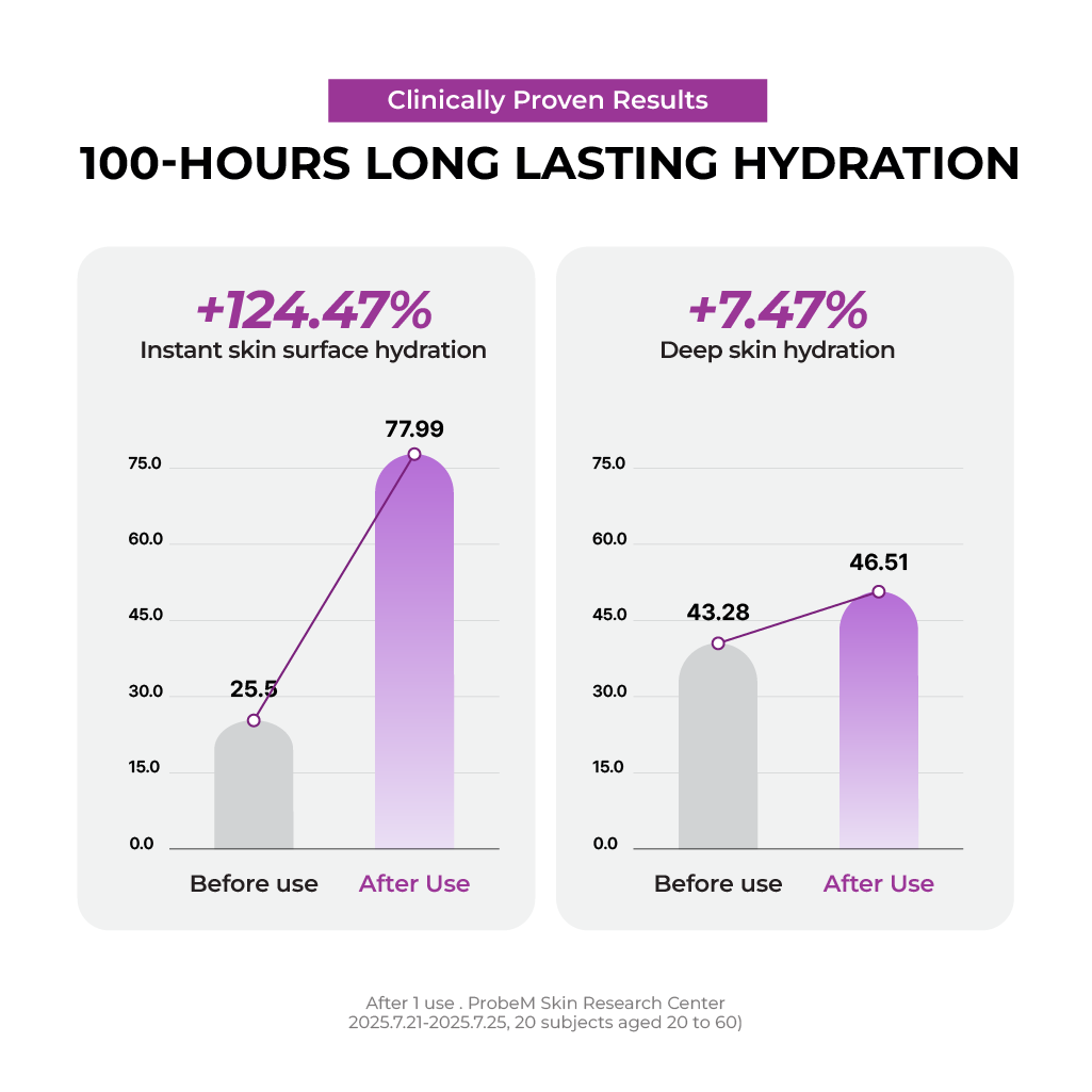 Productpage_OvernightCapsuleCream5