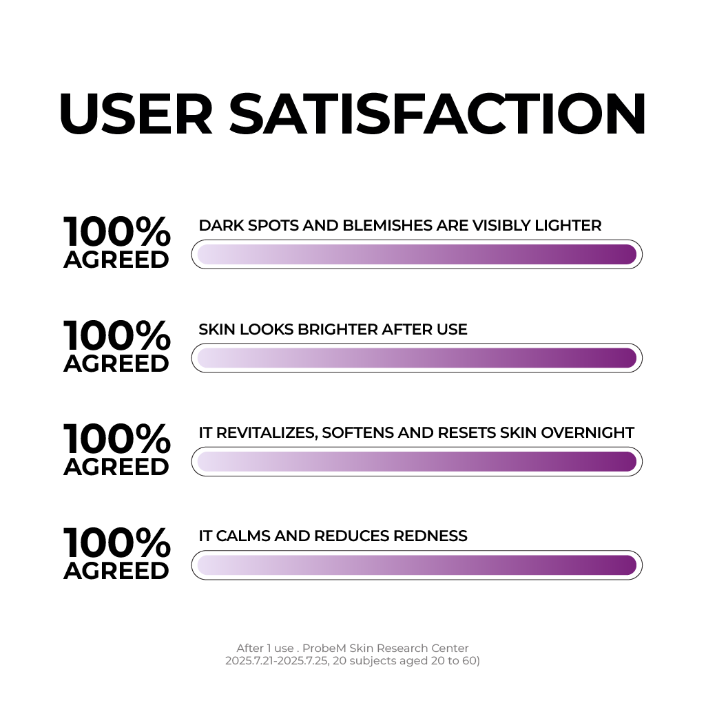 Productpage_OvernightCapsuleCream6