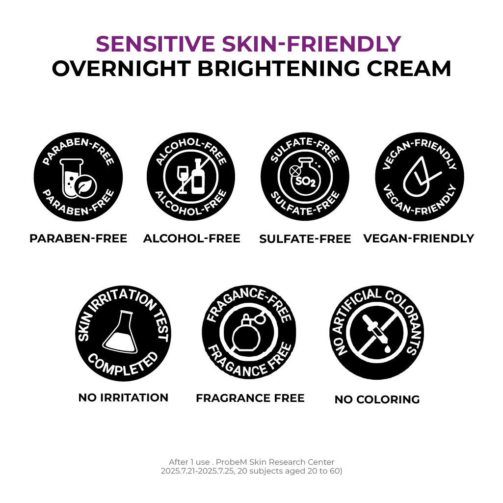 Productpage_OvernightCapsuleCream7