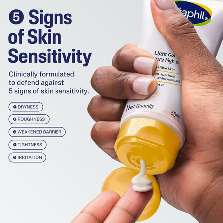 4. 5 Signs