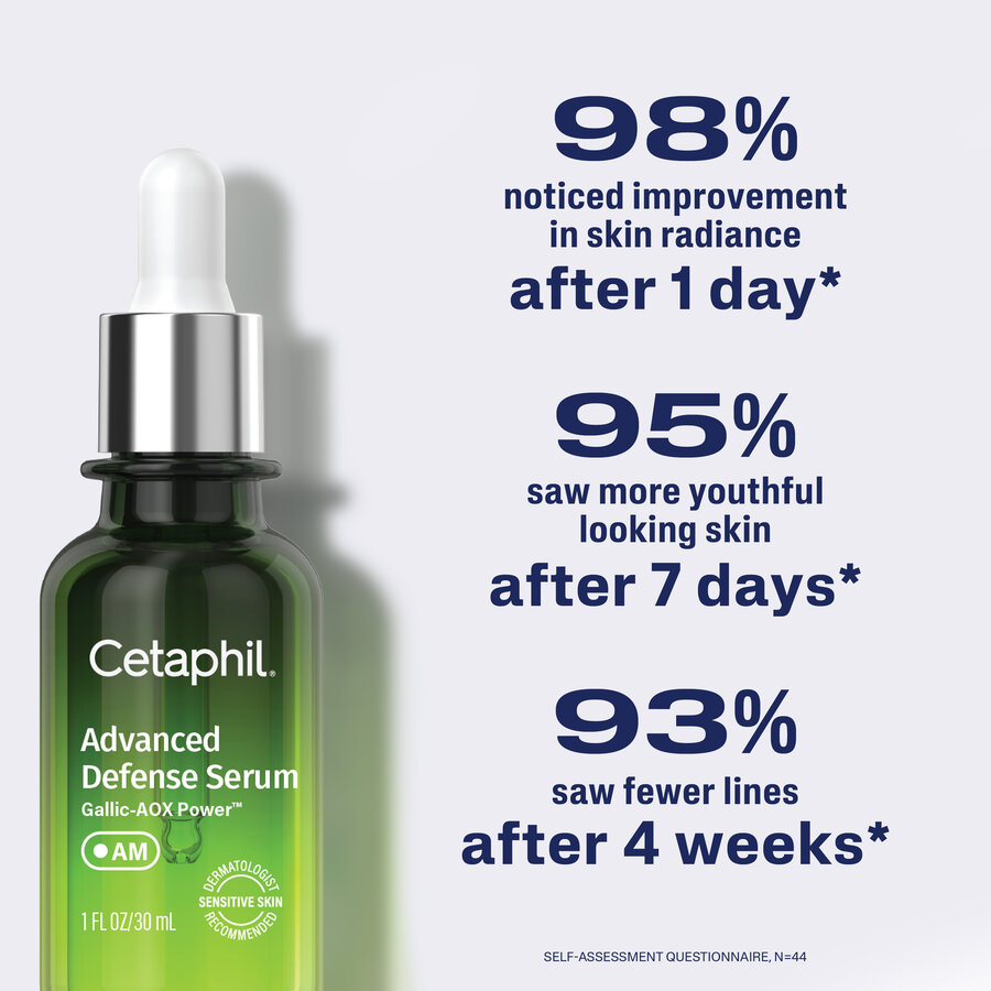 Advanced-Defenced-Serum_ATF7_Consumer-Claim