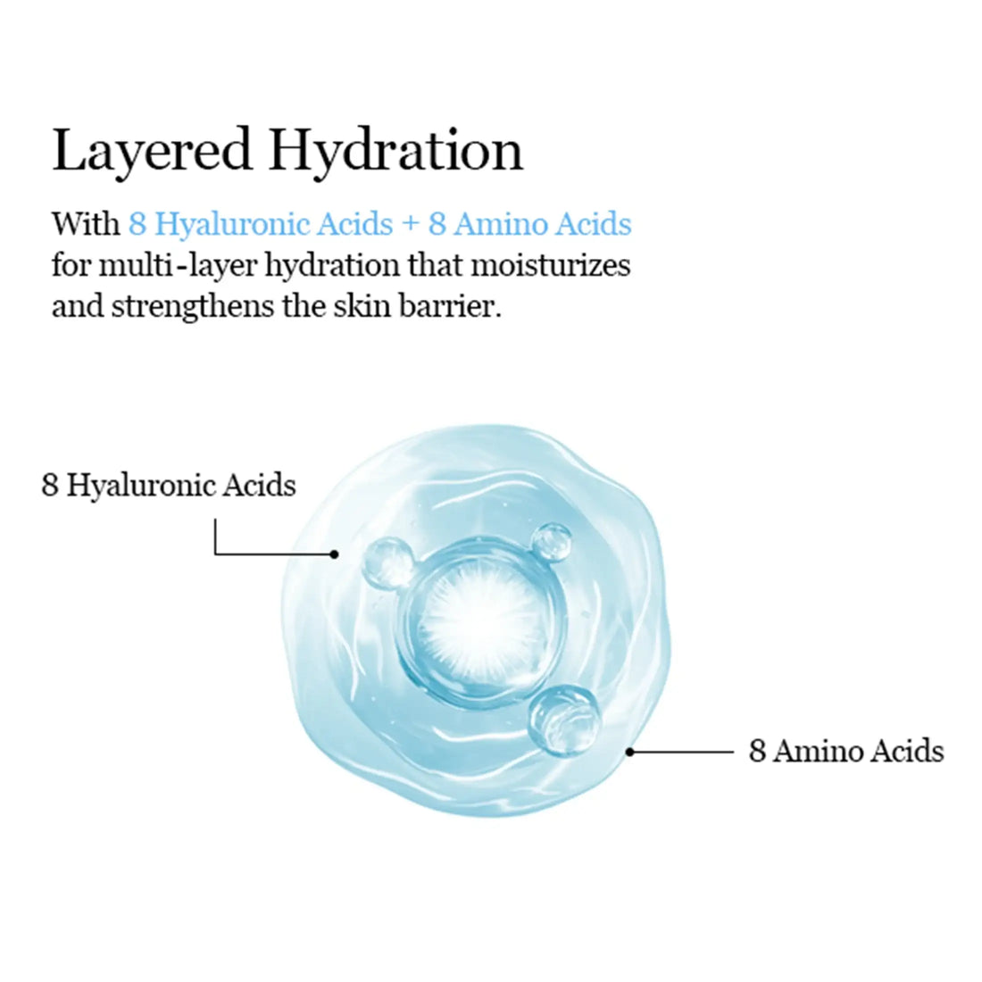 Round_Lab_1025_Dokdo_Water_Gel_Hydration_Mask_03